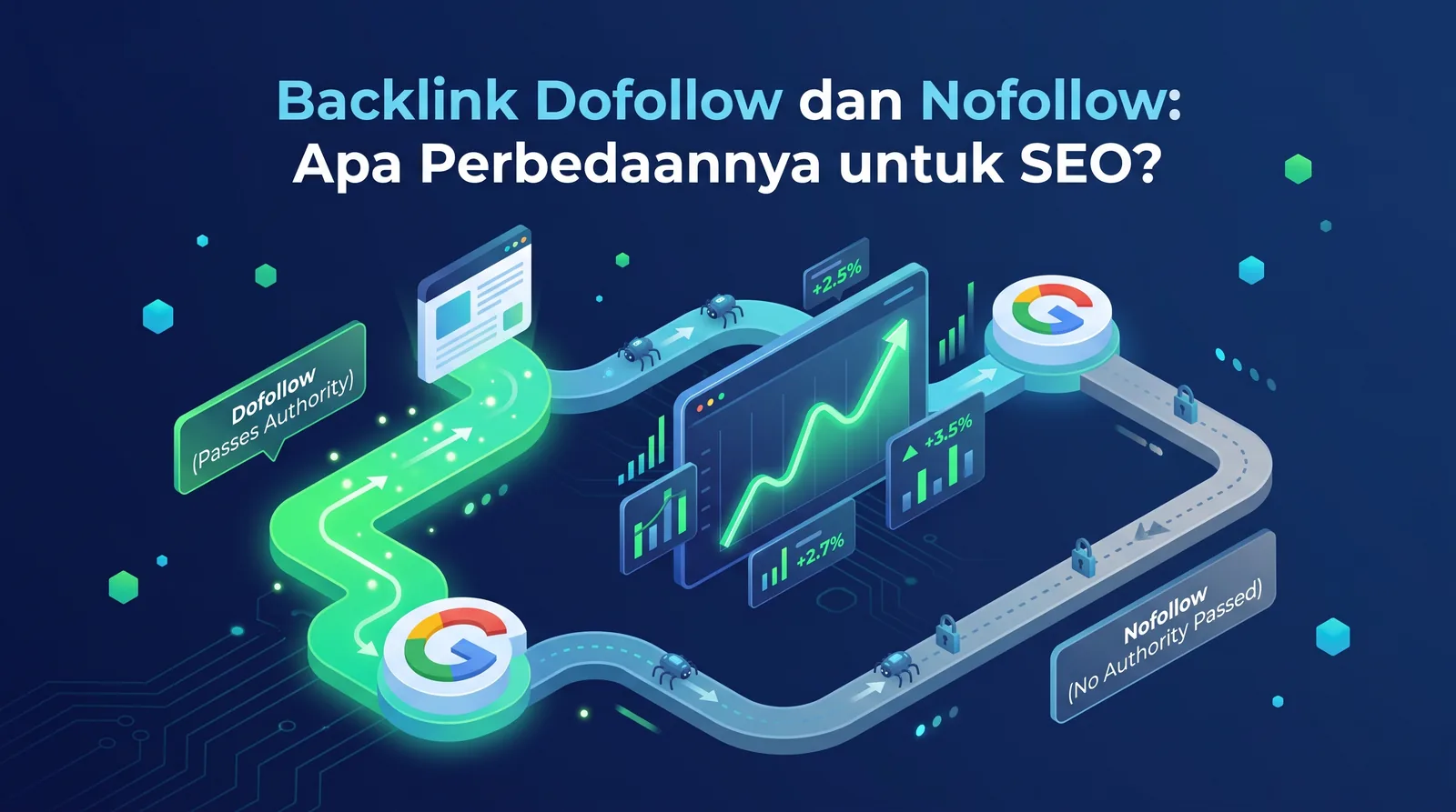 Backlink Dofollow dan Nofollow: Apa Perbedaannya untuk SEO?